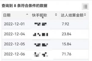外面收费1980短剧变现项目，快手小剧场短剧挂载变现，个人工作室可放大（比小说推文更容易变现）