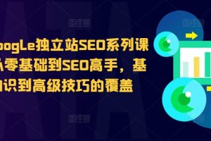 电商财务京东对账实操课程，解决电商对账难题