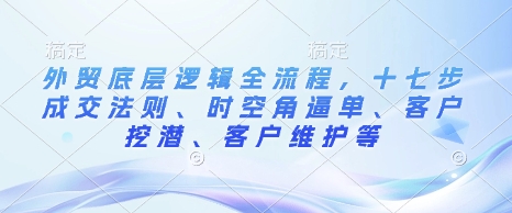 外贸底层逻辑全流程,十七步成交法则、时空角逼单、客户挖潜、客户维护等插图 外贸底层逻辑全流程,十七步成交法则、时空角逼单、客户挖潜、客户维护等